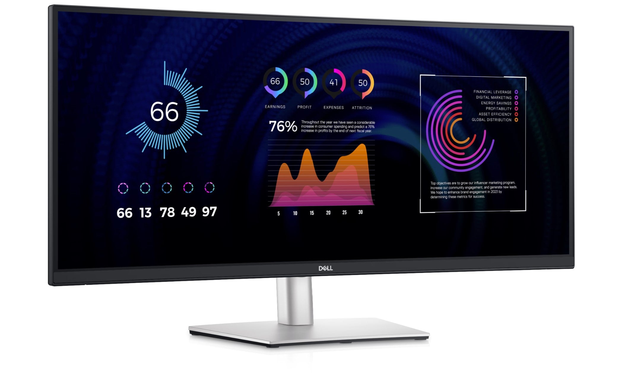 Dell P3424WE | 34 inch Curved USB-C Hub WQHD Monitor for business – Jamm21