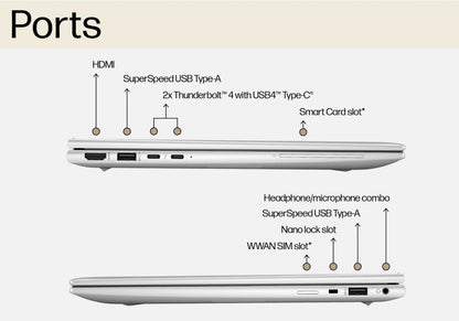 Ports of the HP Elitebook 840 G10  are 1 x HDMI, 2 x Super speed USB Type-A, 2 x Thunderbolt 4 with USB4 Type C, 1 X Smart card slot, 1 x Headphone/microphone combo, 1 x Nano Lock slot and 1 x WWAN sim slot.