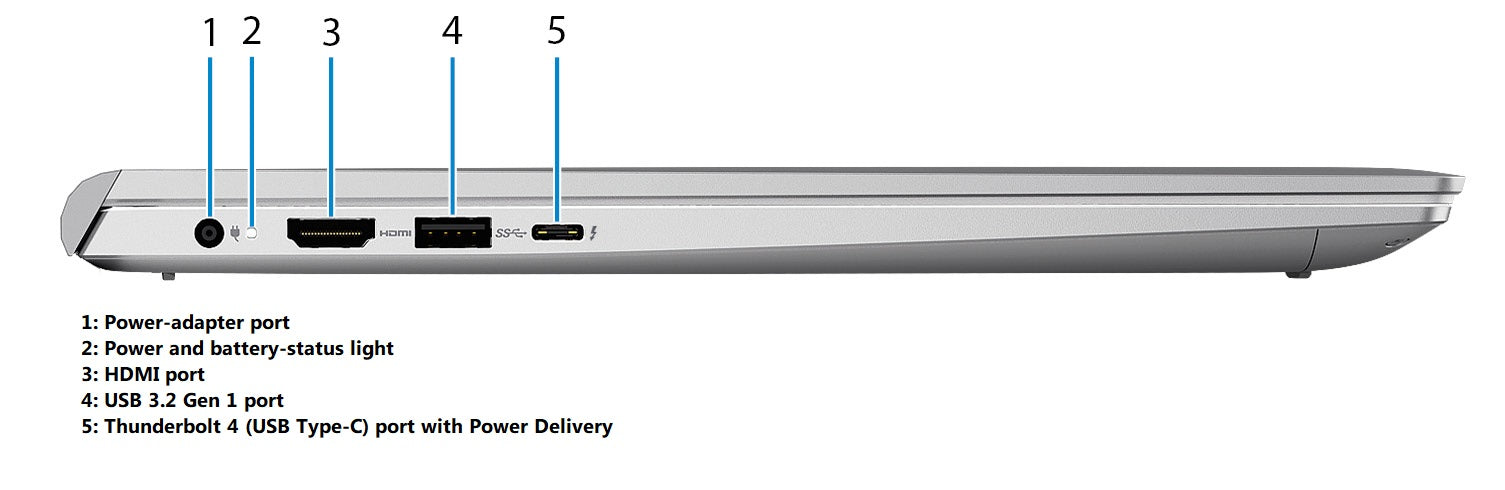 Left Ports of Dell Inspiron 7400 series - A platinum silver laptop with 14 Inch screen and native 2560 x 1600 Resolution. Featuring Windows 11 and an 11th gen intel processor. Connect easily via USB-C (Thunderbolt), USB 3.2and HDMI.